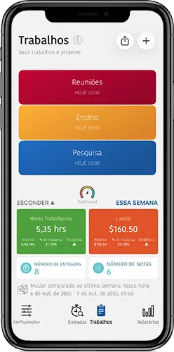 Cartões de Trabalho WorkHours