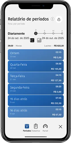 Relatórios WorkHours