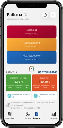 Список заданий WorkHours