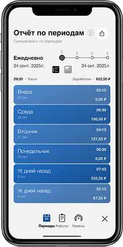Отчёты WorkHours