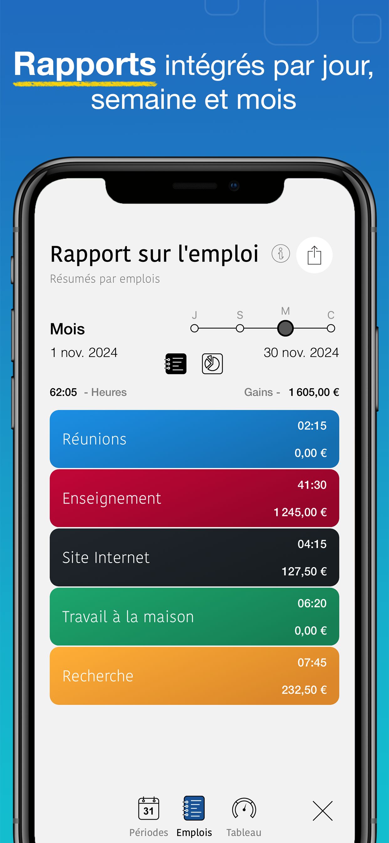 Capture d’écran WorkHours - Rapport